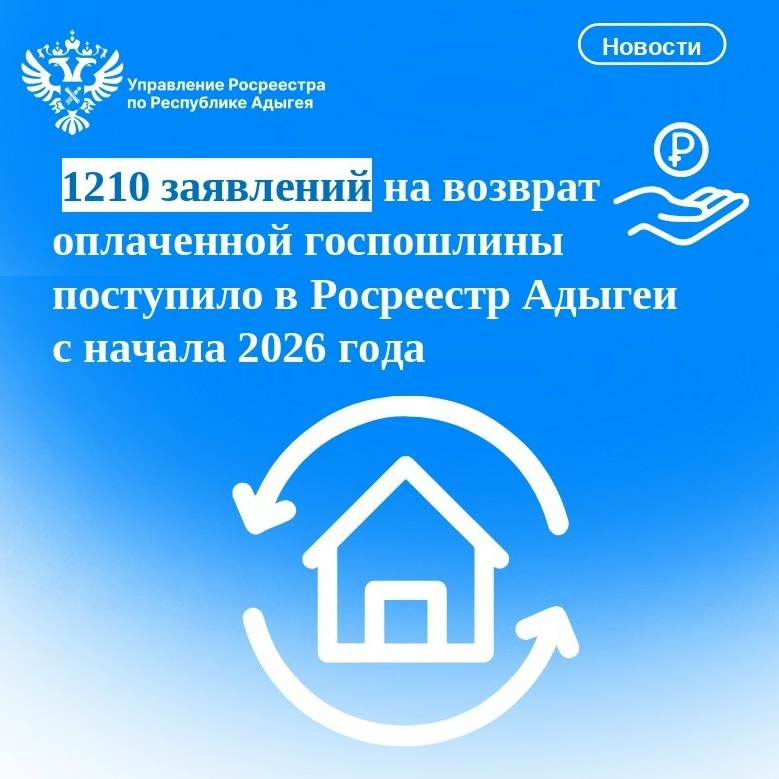 1210 заявлений на возврат оплаченной госпошлины поступило                в Росреестр Адыгеи с начала 2026 года